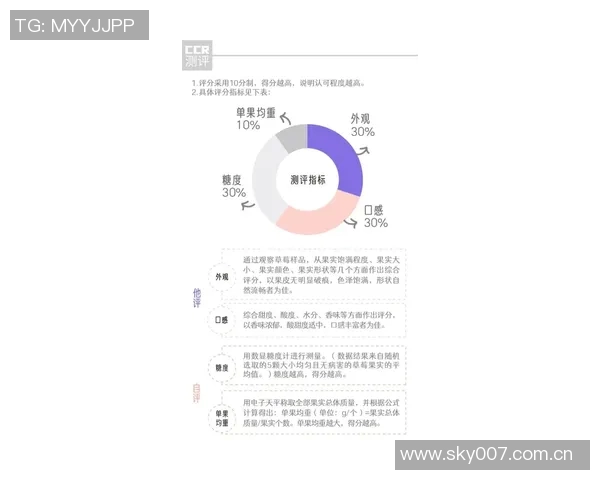 托哈:高标准要求助力反弹展现真实实力超越之前表现 托哈:高标准要求助力反弹展现真实实力超越之前表现